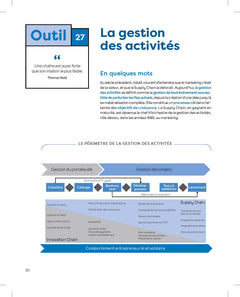 La boîte à outils de la supply chain - 3e éd.