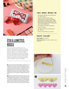 Broderie sur canevas - Un broderie de points contemporains