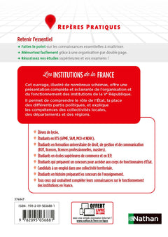 Les institutions de la France