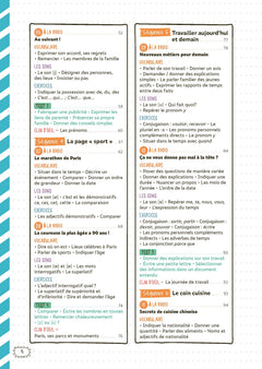 Mon programme en 3 mois - Français pour étrangers - Initiation