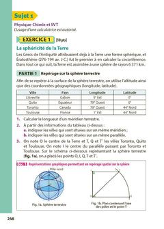 ABC Réussite Enseignement Scientifique 1re