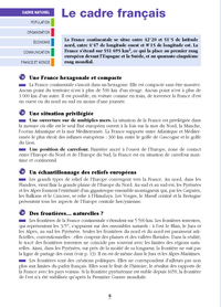 La géographie de la France - (Repères pratiques N° 5) - 2022