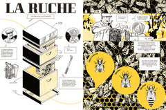 Les abeilles se cachent pour mourir