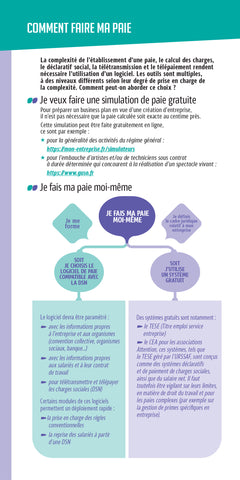 Les mini memos Foucher -  Paie - 9e édition - Révision
