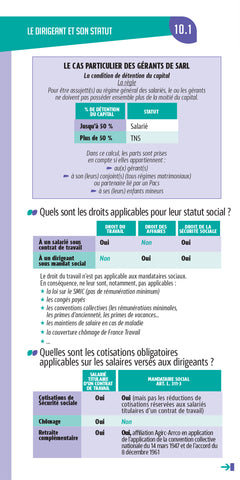 Les mini memos Foucher -  Paie - 9e édition - Révision