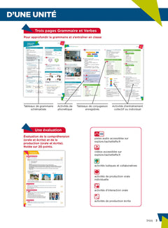 Explore 2 - Livre de l'élève (A1-A2)