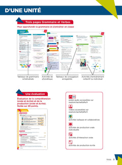 Explore 3 - Livre de l'élève (A2)