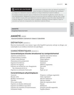 Manuel de diagnostics infirmiers
