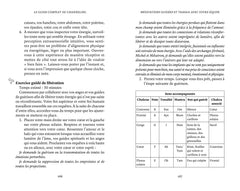 Le guide complet du channeling