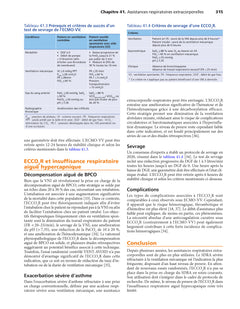 Traité de médecine intensive. Réanimation