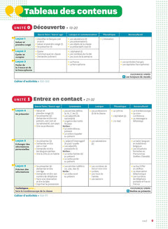 Inspire Lycée - Livre + cahier (A1)