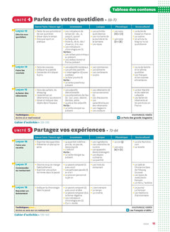 Inspire Lycée - Livre + cahier (A1)