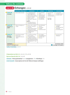 Inspire Lycée - Livre + cahier (A1)