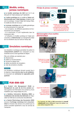 Guide du dessinateur industriel - Livre élève - éd. 2026