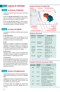 Guide du dessinateur industriel - Livre élève - éd. 2026