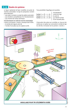 Guide du dessinateur industriel - Livre élève - éd. 2026