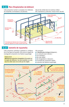 Guide du dessinateur industriel - Livre élève - éd. 2026