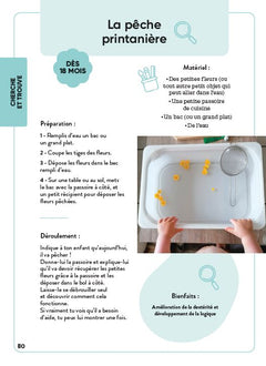 Jeux d'éveil avec mon bébé - Activités d'aveil à faire avec votre enfant