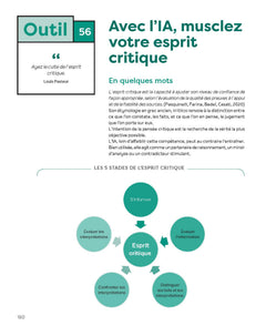 La boîte à outils du management - 2e éd.