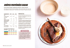 Les 100 recettes du sportif