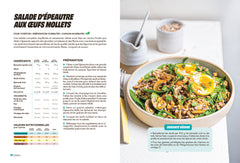 Les 100 recettes du sportif