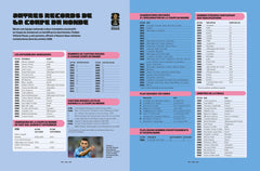 Le guide officiel de la Coupe du Monde de la FIFA 2026