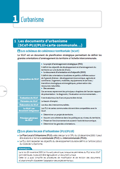 Techniques de l'immobilier 2026