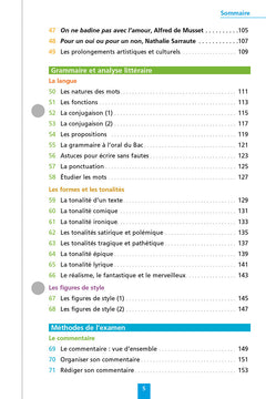 Objectif BAC 2027 Fiches détachables Français 1re générale