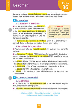 Objectif BAC 2027 Fiches détachables Français 1re générale
