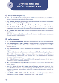 Concours Contrôleur des finances publiques - 2026-2027 - A jour de la réforme