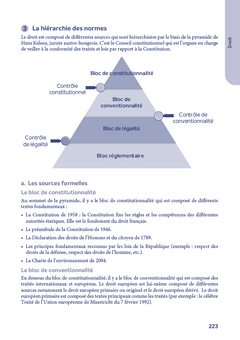 Concours Contrôleur des finances publiques - 2026-2027 - A jour de la réforme