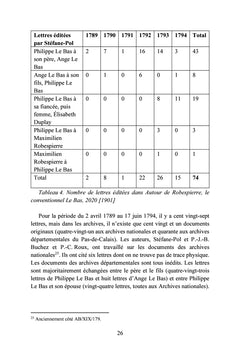 Je mourrai, s'il le faut, fidèle à ma patrie