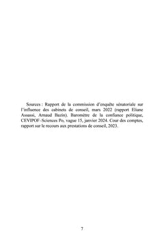 La France de mes 7 ans