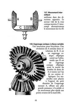 Transmission de la puissance