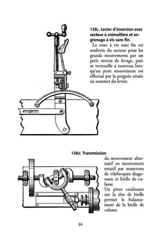 Transmission de la puissance