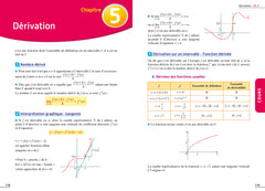 Exos résolus - spécialité Maths 1re