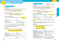 Objectif BAC  - Terminale STI2D Toutes les matières