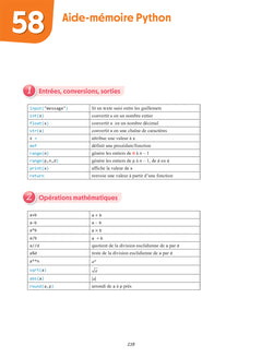 Réussir l'épreuve de Maths 1re spécialité avec Lucas - C'est simple !