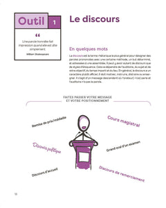 La boîte à outils pour prendre la parole en public - 2e éd.
