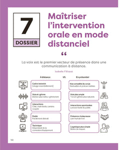 La boîte à outils pour prendre la parole en public - 2e éd.