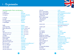 Anti-fautes de vocabulaire anglais