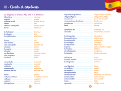 Anti-fautes de vocabulaire espagnol