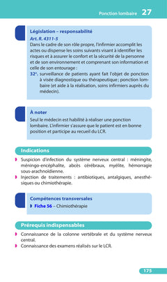 Fiches de soins infirmiers
