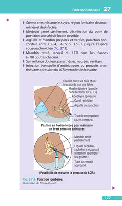 Fiches de soins infirmiers