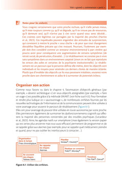 Stratégies motivationnelles pour le rétablissement
