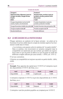 Mini manuel - Comptabilité générale - 5e éd.