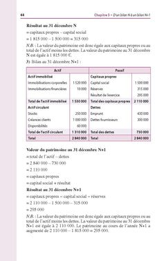 Mini manuel - Comptabilité générale - 5e éd.