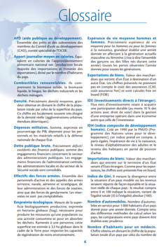 Atlas socio-économique des pays du monde 2027