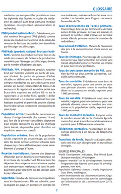 Atlas socio-économique des pays du monde 2027