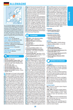 Atlas socio-économique des pays du monde 2027